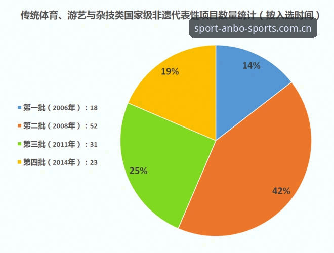 安博体育实时数据到底准不准？实战派用户告诉你真相