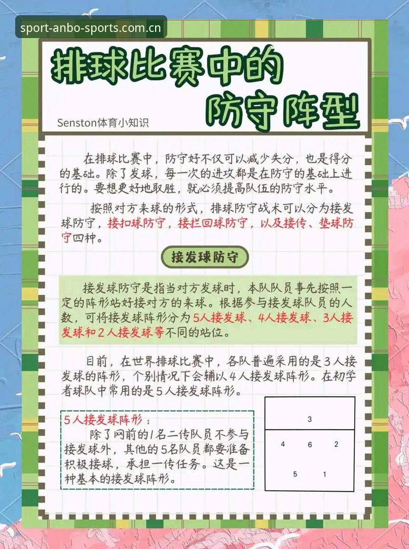 资深用户分享：从安博体育登录看皇家社会后防引援战术布局心得